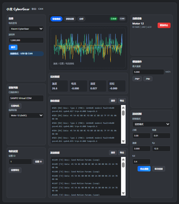 SANPO Studio preview